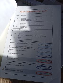 Sachs Roadster650 Roadster125 Gepäckträger Bauanleitung Musterlehre Schablone für Nachbau